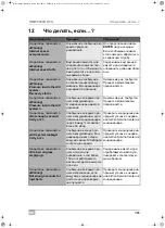 Preview for 365 page of Waeco AirConServiceCenter BMW5500G RPA Operating Manual