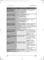 Preview for 366 page of Waeco AirConServiceCenter BMW5500G RPA Operating Manual