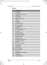 Preview for 65 page of Waeco AirConServiceCenter VAS 6746B Operating Manual