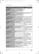 Preview for 124 page of Waeco AirConServiceCenter VAS 6746B Operating Manual