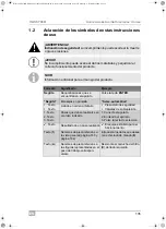 Preview for 135 page of Waeco AirConServiceCenter VAS 6746B Operating Manual