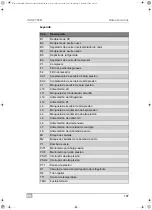 Preview for 197 page of Waeco AirConServiceCenter VAS 6746B Operating Manual