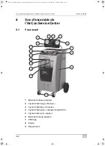 Preview for 212 page of Waeco AirConServiceCenter VAS 6746B Operating Manual