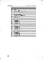 Preview for 265 page of Waeco AirConServiceCenter VAS 6746B Operating Manual