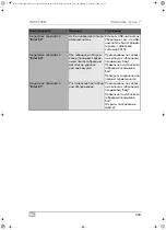 Preview for 329 page of Waeco AirConServiceCenter VAS 6746B Operating Manual