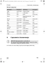 Предварительный просмотр 155 страницы Waeco Airton Service ST-8810 Operating Manual