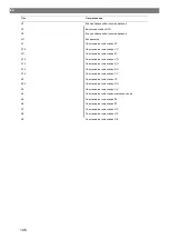 Preview for 196 page of Waeco ASC 6300 G LE Operating Manual