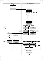 Предварительный просмотр 23 страницы Waeco ASC G Wi-Fi kit Operating Manual