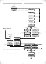 Предварительный просмотр 33 страницы Waeco ASC G Wi-Fi kit Operating Manual