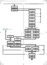 Предварительный просмотр 66 страницы Waeco ASC G Wi-Fi kit Operating Manual