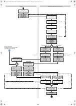 Предварительный просмотр 77 страницы Waeco ASC G Wi-Fi kit Operating Manual