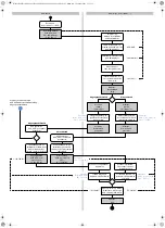 Предварительный просмотр 87 страницы Waeco ASC G Wi-Fi kit Operating Manual