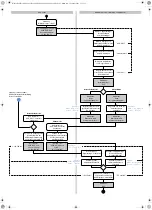 Предварительный просмотр 97 страницы Waeco ASC G Wi-Fi kit Operating Manual