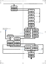 Предварительный просмотр 107 страницы Waeco ASC G Wi-Fi kit Operating Manual