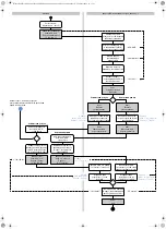 Предварительный просмотр 128 страницы Waeco ASC G Wi-Fi kit Operating Manual