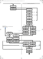 Предварительный просмотр 170 страницы Waeco ASC G Wi-Fi kit Operating Manual