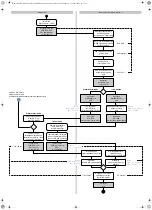 Preview for 191 page of Waeco ASC G Wi-Fi kit Operating Manual