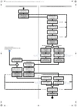 Предварительный просмотр 232 страницы Waeco ASC G Wi-Fi kit Operating Manual