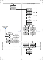 Предварительный просмотр 253 страницы Waeco ASC G Wi-Fi kit Operating Manual