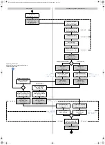 Предварительный просмотр 263 страницы Waeco ASC G Wi-Fi kit Operating Manual