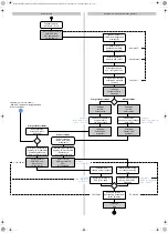 Предварительный просмотр 273 страницы Waeco ASC G Wi-Fi kit Operating Manual