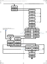 Предварительный просмотр 284 страницы Waeco ASC G Wi-Fi kit Operating Manual