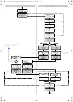 Предварительный просмотр 324 страницы Waeco ASC G Wi-Fi kit Operating Manual