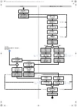 Предварительный просмотр 343 страницы Waeco ASC G Wi-Fi kit Operating Manual