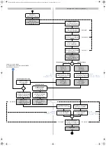 Предварительный просмотр 374 страницы Waeco ASC G Wi-Fi kit Operating Manual