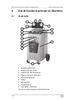 Предварительный просмотр 12 страницы Waeco ASC1300G Operating Manual