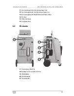 Предварительный просмотр 13 страницы Waeco ASC1300G Operating Manual