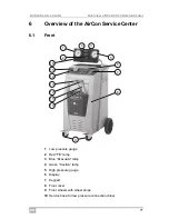 Предварительный просмотр 71 страницы Waeco ASC1300G Operating Manual