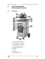 Предварительный просмотр 189 страницы Waeco ASC1300G Operating Manual