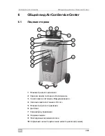 Предварительный просмотр 249 страницы Waeco ASC1300G Operating Manual