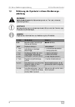 Preview for 6 page of Waeco ASC2300G Operating Manual