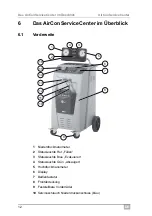 Preview for 12 page of Waeco ASC2300G Operating Manual