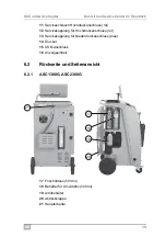 Preview for 13 page of Waeco ASC2300G Operating Manual