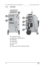 Preview for 14 page of Waeco ASC2300G Operating Manual