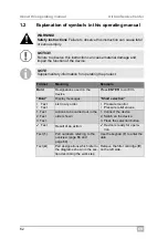 Preview for 62 page of Waeco ASC2300G Operating Manual