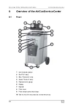 Preview for 68 page of Waeco ASC2300G Operating Manual