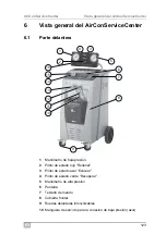 Preview for 123 page of Waeco ASC2300G Operating Manual