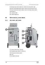 Preview for 124 page of Waeco ASC2300G Operating Manual