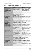 Preview for 166 page of Waeco ASC2300G Operating Manual