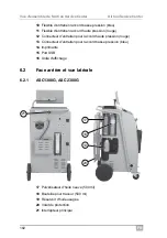 Preview for 182 page of Waeco ASC2300G Operating Manual