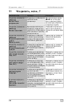 Preview for 282 page of Waeco ASC2300G Operating Manual