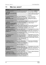 Preview for 64 page of Waeco ASC5500G RPA Operating Manual