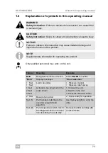 Preview for 73 page of Waeco ASC5500G RPA Operating Manual