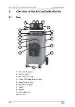 Preview for 80 page of Waeco ASC5500G RPA Operating Manual