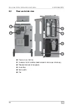 Preview for 82 page of Waeco ASC5500G RPA Operating Manual