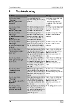 Preview for 130 page of Waeco ASC5500G RPA Operating Manual